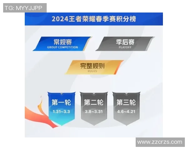 上海乒乓球队在精英赛积分榜上以82分稳居第一名展现强劲实力 上海乒乓球队在精英赛积分榜上以82分稳居第一名展现强劲实力