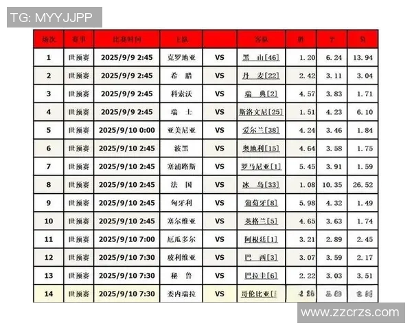 成都足球队在世锦赛中的比赛经验与表现分析 成都足球队在世锦赛中的比赛经验与表现分析